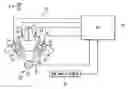 Fig. 01 - Control system and timing rotor for multi-cylinder internal combustion engine
