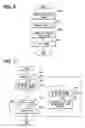 Fig. 07 - Control system and timing rotor for multi-cylinder internal combustion engine