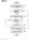 Fig. 08 - Fuel injection controller