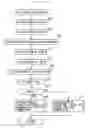Fig. 13 - EGR failure determination system and control system for internal combustion engine