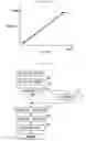 Fig. 15 - EGR failure determination system and control system for internal combustion engine