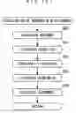 Fig. 16 - EGR failure determination system and control system for internal combustion engine