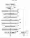 Fig. 22 - EGR failure determination system and control system for internal combustion engine