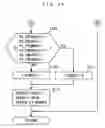 Fig. 23 - EGR failure determination system and control system for internal combustion engine
