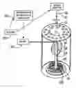 Fig. 01 - Engine efficiency regulator