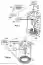 Fig. 02 - Engine efficiency regulator