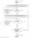 Fig. 01 - Intermittent dosing of nitric oxide gas