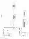 Fig. 04 - Intermittent dosing of nitric oxide gas