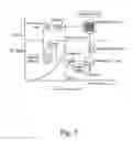 Fig. 08 - Supercritical CO2 cleaning system and method