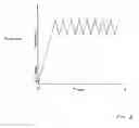 Fig. 10 - Reciprocating megasonic probe