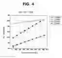 Fig. 05 - Cleaning method of apparatus for depositing AI-containing metal film and AI-containing metal nitride film
