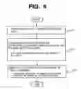 Fig. 07 - Cleaning method of apparatus for depositing AI-containing metal film and AI-containing metal nitride film