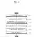 Fig. 07 - UNIT FOR PREVENTING A SUBSTRATE FROM DRYING, SUBSTRATE CLEANING APPARATUS HAVING THE UNIT AND METHOD OF CLEANING THE SUBSTRATE USING THE UNIT