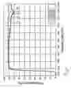 Fig. 04 - Photovoltaic module and use