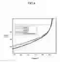 Fig. 05 - Photovoltaic device