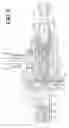 Fig. 03 - Pressure regulator