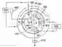 Fig. 01 - Multiport rotary valve