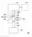 Fig. 01 - Process apparatus and transportation system thereof