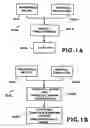 Fig. 02 - Corrosion resistant amorphous metals and methods of forming corrosion resistant amorphous metals