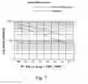 Fig. 07 - High temperature resistant alloys