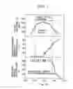 Fig. 02 - Steel for structural part of automobile and method for producing the same