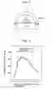 Fig. 03 - Steel for structural part of automobile and method for producing the same