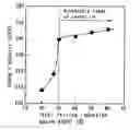 Fig. 01 - High-stiffness high-strength thin steel sheet and method for producing the same