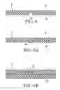 Fig. 04 - Method of forming a tire