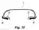 Fig. 16 - Assembly of tire and rim, and tire