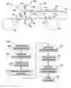 Fig. 01 - Method of manufacturing RFID devices