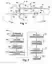 Fig. 02 - Method of manufacturing RFID devices