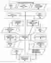 Fig. 01 - Head assignment system and method
