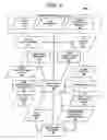 Fig. 04 - Head assignment system and method