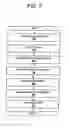 Fig. 08 - Head assignment system and method
