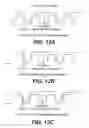 Fig. 09 - Apparatus and method for degrading a web in the machine direction while preserving cross-machine direction strength