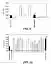 Fig. 09 - Additive compositions for treating various base sheets