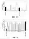 Fig. 10 - Additive compositions for treating various base sheets