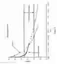 Fig. 03 - Thermal receptacle with phase change material