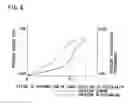 Fig. 06 - Heat exchanger