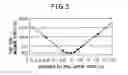 Fig. 03 - Heat exchanger