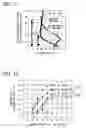 Fig. 07 - Air conditioner for vehicle