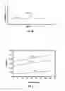 Fig. 05 - Method and apparatus for fluid influx detection while drilling