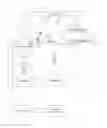Fig. 01 - Sprinkler System Corrosion Control