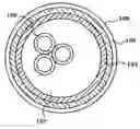 Fig. 01 - Electromagnetically shielded cable