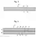 Fig. 03 - Power supply line for cryogenic electrical systems