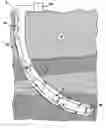 Fig. 01 - Rotating systems associated with drill pipe