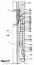 Fig. 06 - Rotating systems associated with drill pipe
