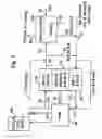 Fig. 04 - Separating mixtures of oil and water