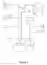 Fig. 06 - Apparatus and system for efficient and maneuverable vehicle