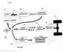 Fig. 03 - System and method for braking resistor supplemental heating